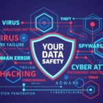 Lediglich 36 Prozent der Unternehmen nutzen bisher Threat Intelligence