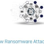 Tipps zum Schutz vor den elf größten Ransomware-Familien