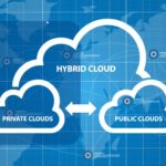 Einkaufsleitfaden für die Hybrid-Cloud