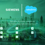 Siemens und Salesforce kooperieren für sichere Arbeitsumgebungen