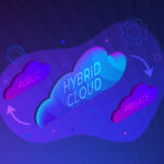 Verwaltung von Workloads in der Hybrid Cloud