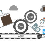 Containerisierung – mehr als ein Trend