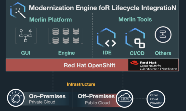 Merlin: IBM i Modernization Engine for Lifecycle Integration