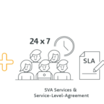 IBM i Managed Services by SVA