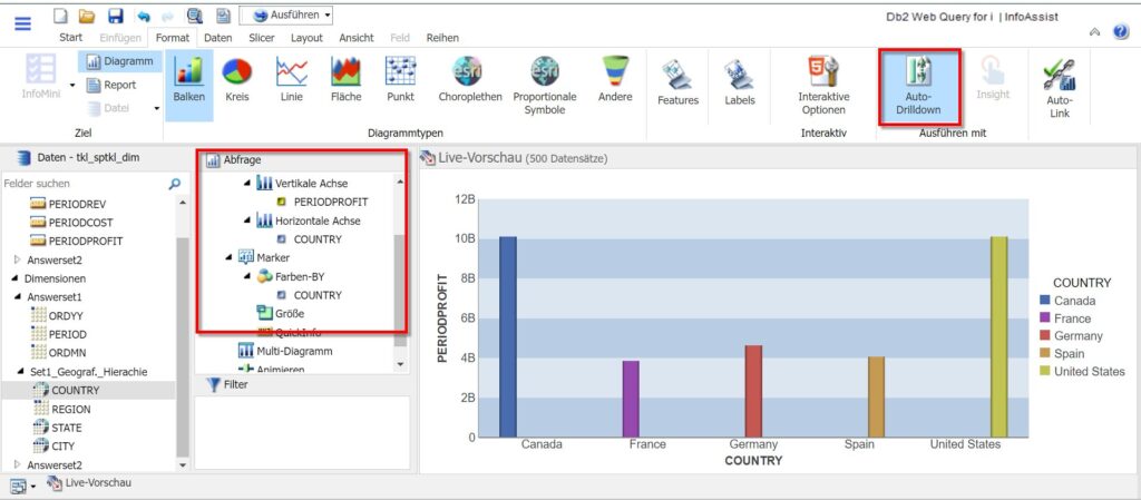 Diagramm mit Auto-Drilldown 