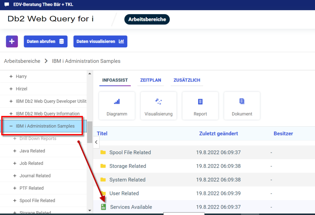 Beispiele von IBM für die Verwendung von IBM i Services