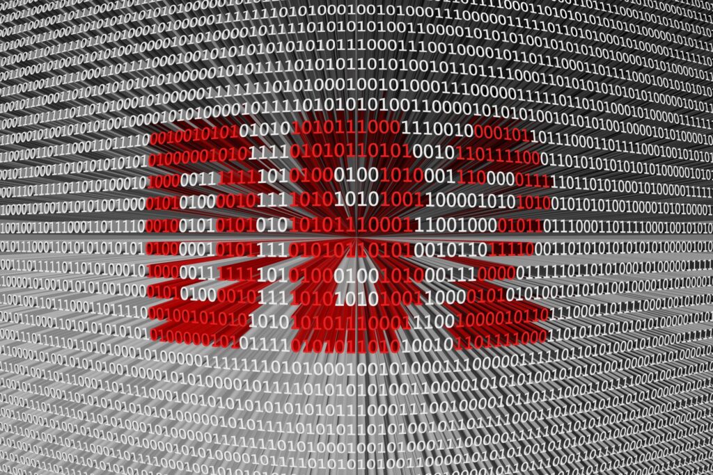 Db2 Web Query Berechtigungen