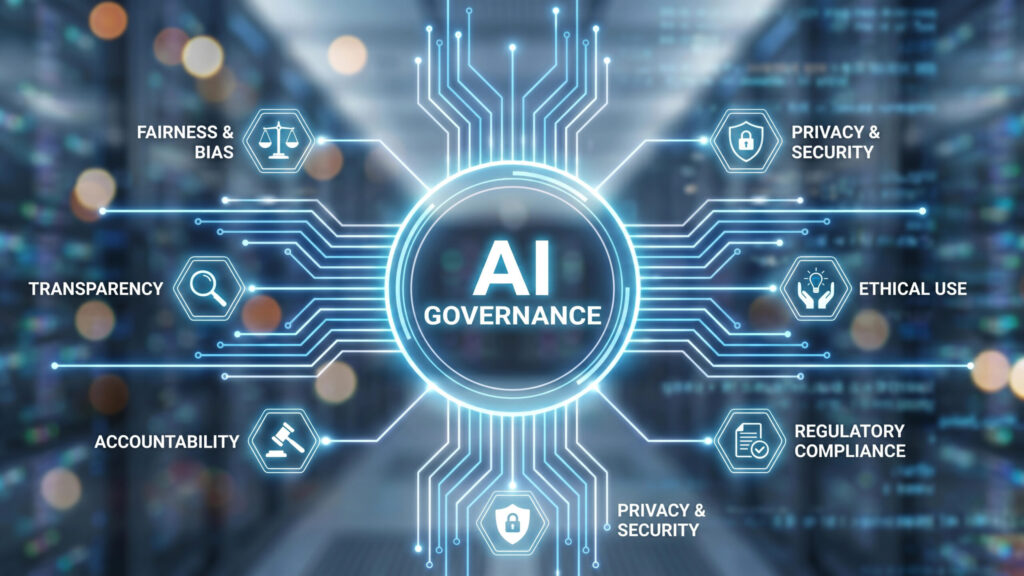 KI-Governance IBM Studie